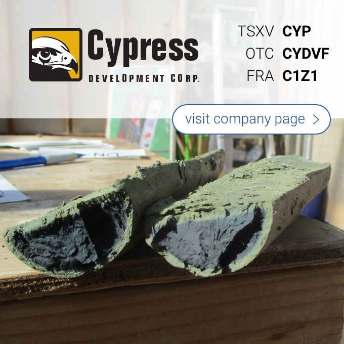 Cypress Development