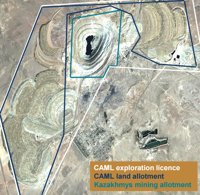 CAML Central Asia Metals