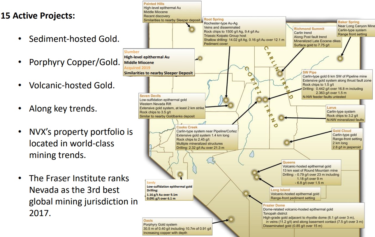 Nv Gold Increases Private Placement Due To Strong Demand Caesars Report